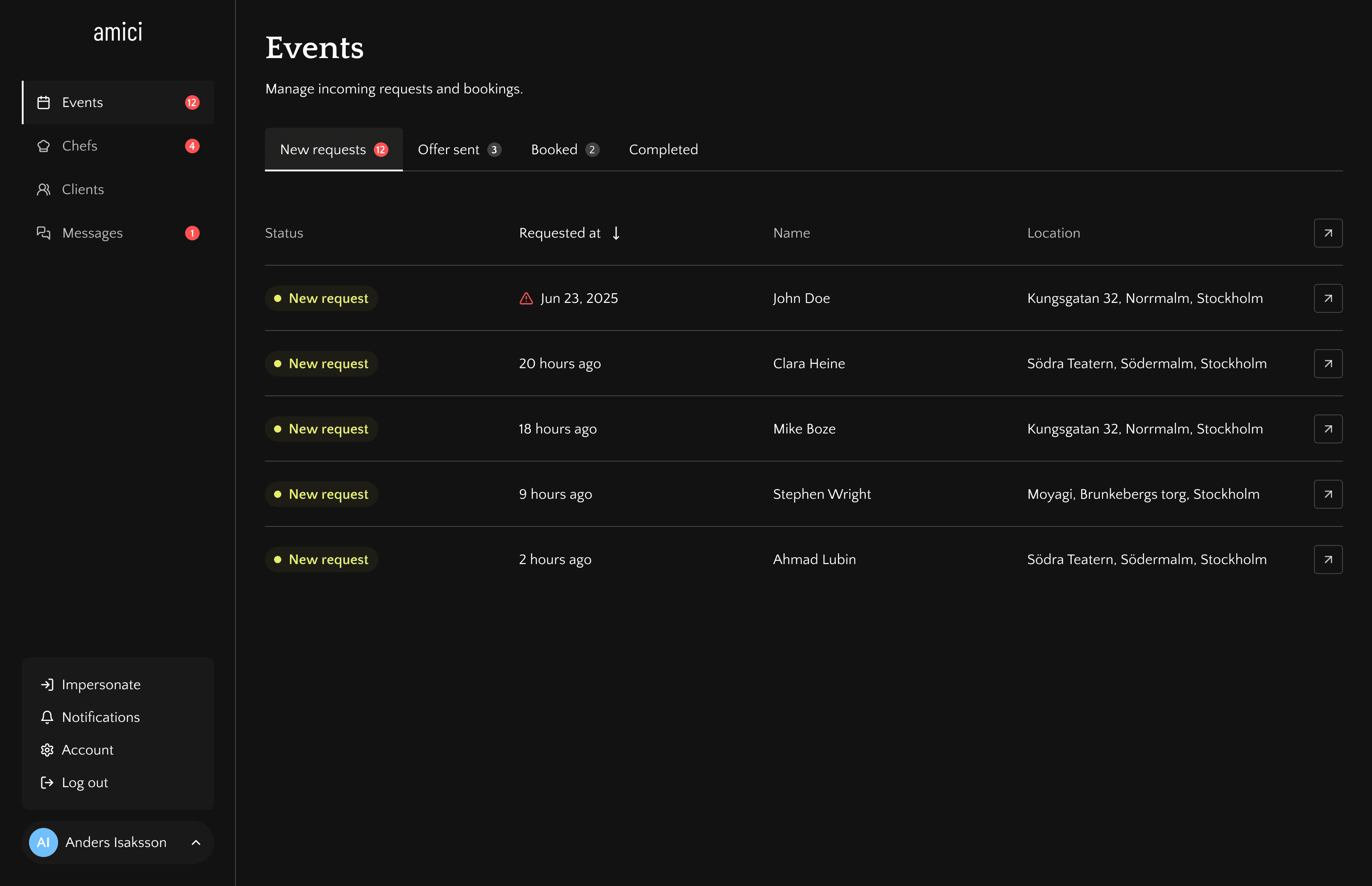 Event overview page
